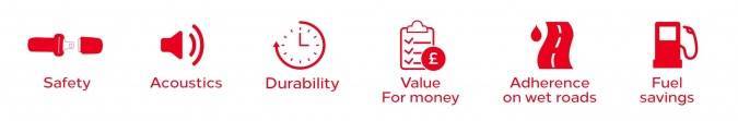 vauxhall approved tyres offer