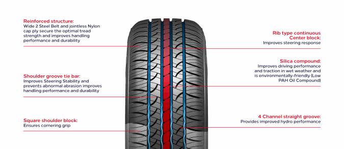 vauxhall approved tyres offer