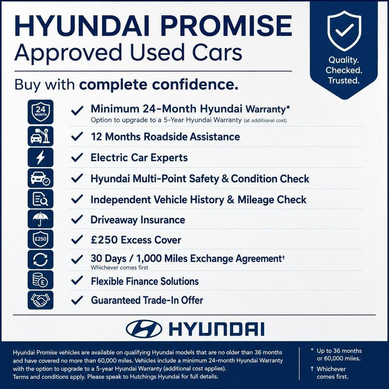2025 75 HYUNDAI TUCSON