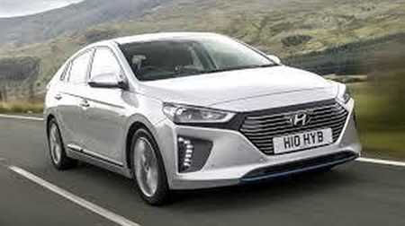 IONIQ