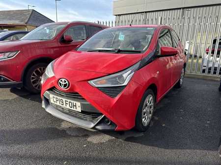 AYGO